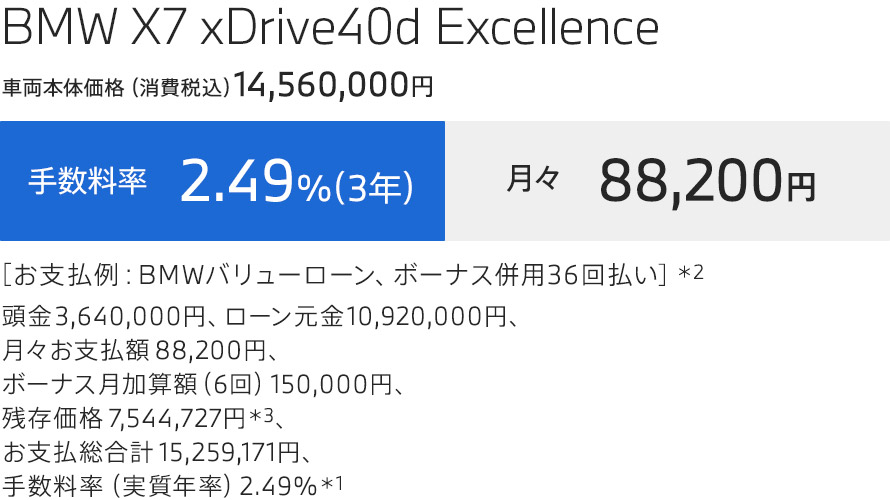 お支払例 BMW X7 xDrive40d Excellence