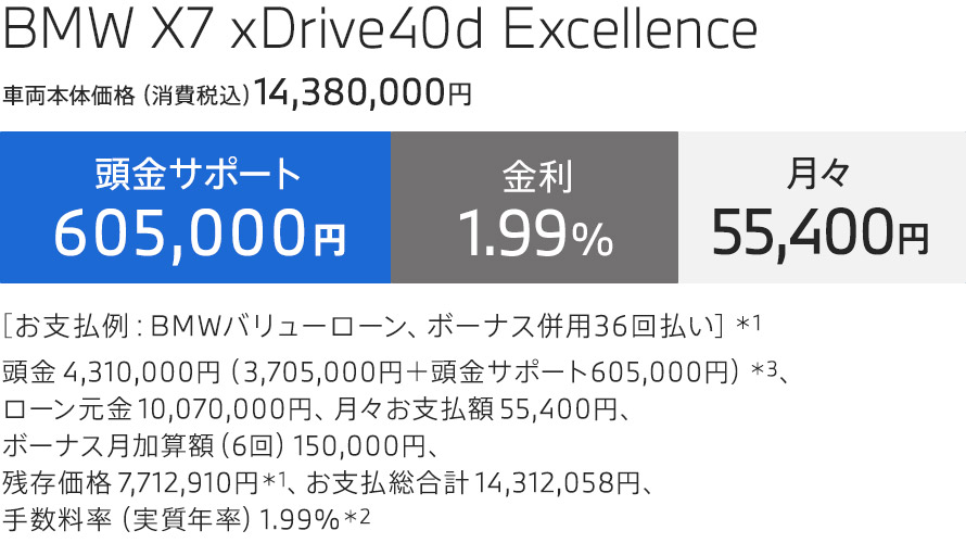 BMW X7 xDrive40d Excellence お支払例